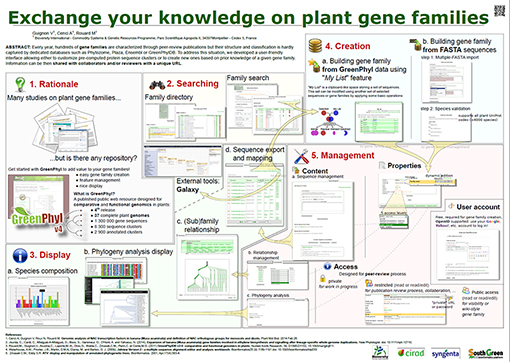 New online tool allows exchange of knowledge on plant gene families
