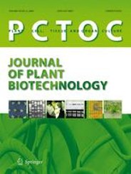 Advances in cryopreservation of in vitro-derived propagules: technologies and explant sources