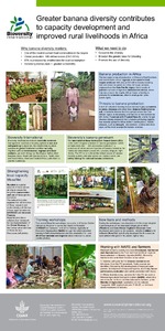 Greater banana diversity contributes to capacity development and improved rural livelihoods in Africa