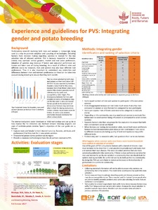 Experience and guidelines for PVS: Integrating gender and potato breeding