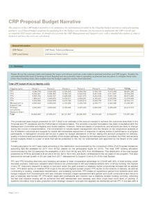 Roots, Tubers and Bananas (RTB) Budget Narratives to the Full Proposal 2017-2022