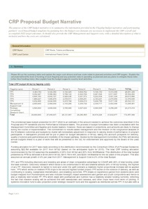 Roots, Tubers and Bananas (RTB) Budget Narratives to the Full Proposal 2017-2022