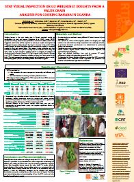 Stay visual inspection or go weighing? Insights from a value chain analysis for cooking banana in Uganda.