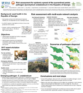 Risk assessment for epidemic spread of the quarantined potato pathogen Synchytrium endobioticum in the Republic of Georgia