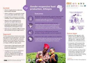 Gender-responsive food production, Ethiopia​