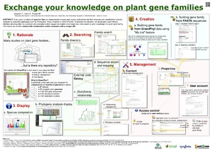 Exchange your knowledge on plant gene families