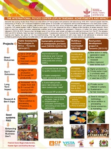 The International Potato Center (CIP) in Tanzania: achievements and impact.