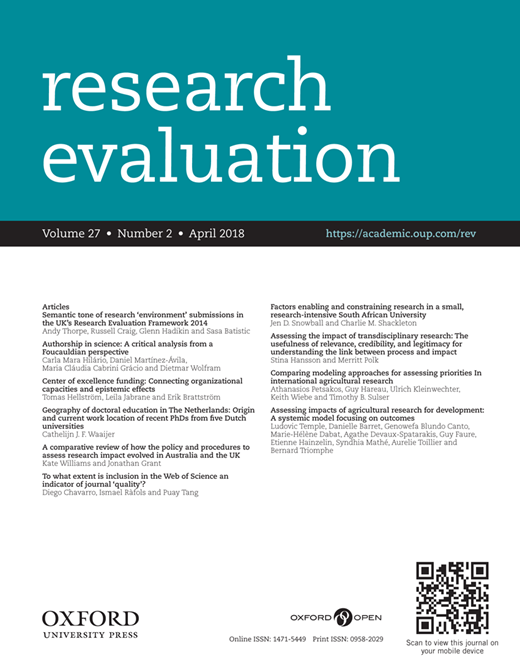 Comparing modeling approaches for assessing priorities in international agricultural research