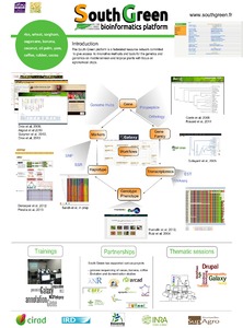 The South Green Bioinformatics platform