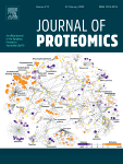 Characterizing fruit ripening in plantain and Cavendish bananas: A proteomics approach