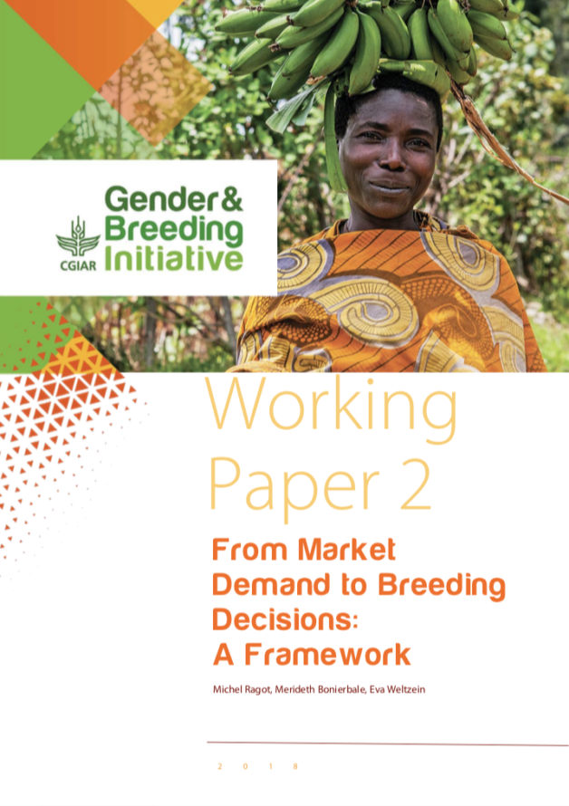From Market Demand to Breeding Decisions: A Framework