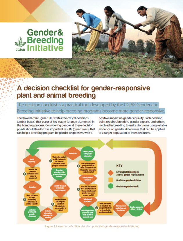 A decision checklist for gender-responsive plant and animal breeding