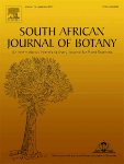 Characterizing the diversity of sweetpotato through growth parameters and leaf traits: Precocity and light use efficiency as important ordination factors.