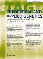 The triploid East African Highland Banana (EAHB) genepool is genetically uniform arising from a single ancestral clone that underwent population expansion by vegetative propagation
