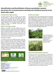 Intensification and diversification of banana production systems: key drivers for increased income and food and nutritional security in the Great Lakes region