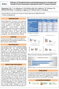 Influence of growth nutrient and rooting hormone on survival and growth of Semi-Autotrophic Hydroponics (SAH TM) cassava plantlets