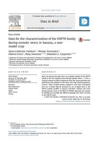 Data for the characterization of the HSP70 family during osmotic stress in banana, a non-model crop.